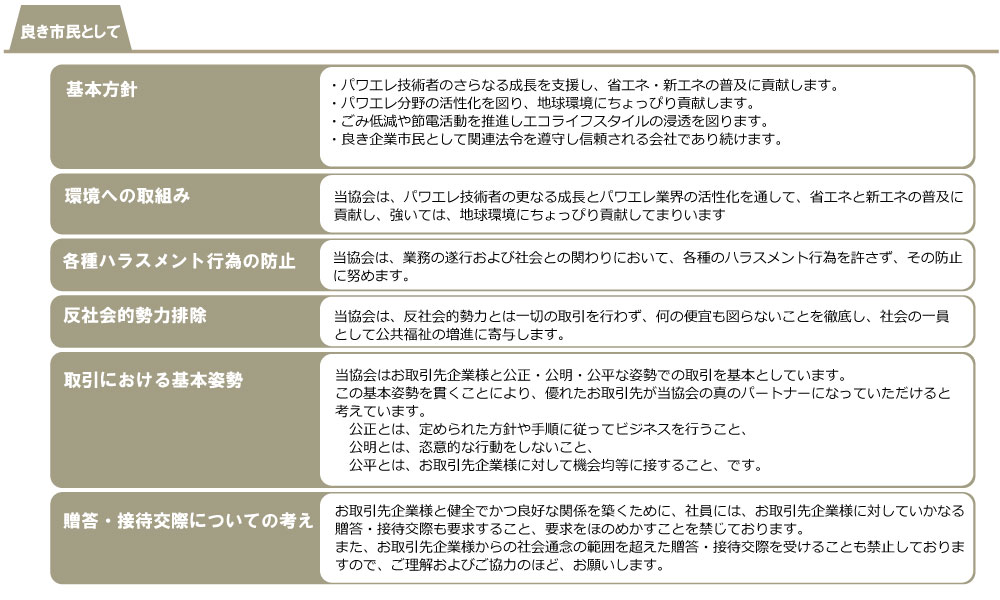 よき市民として